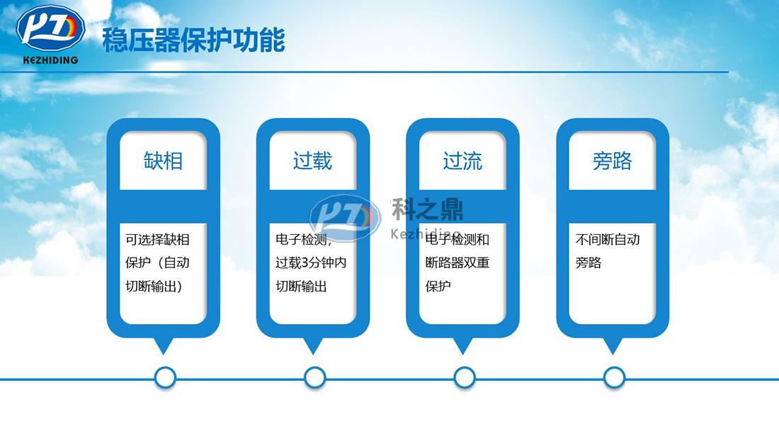 无触点稳压器保护功能