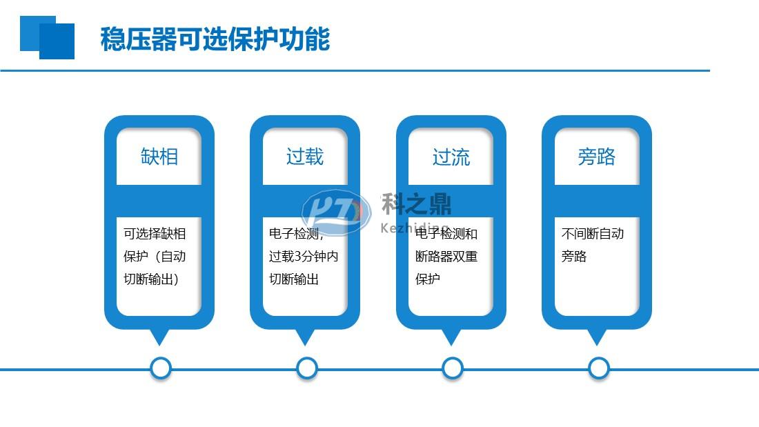 稳压器可选保护功能