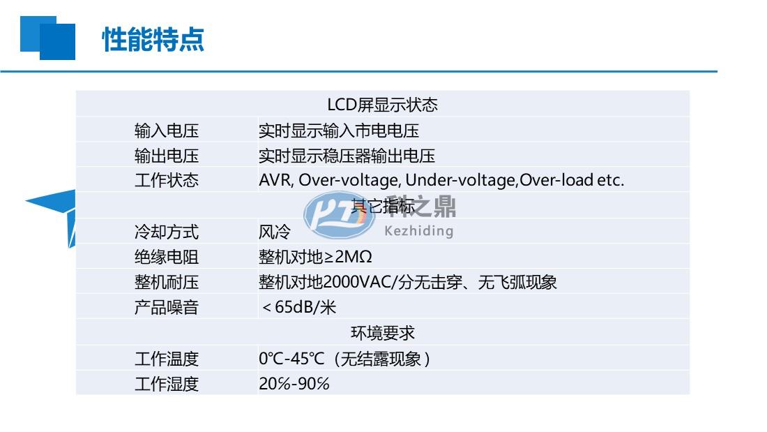 稳压器性能特点